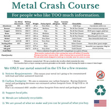 Load image into Gallery viewer, Memorial Cuff Bracelet